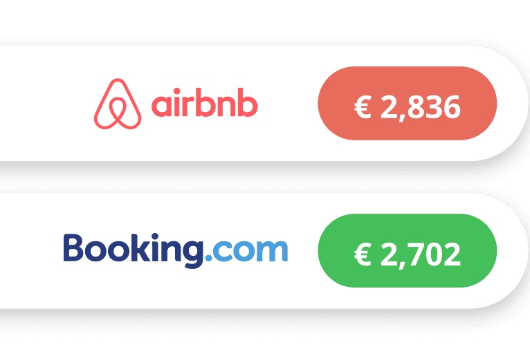 Illustration of Airbnb Price Comparison