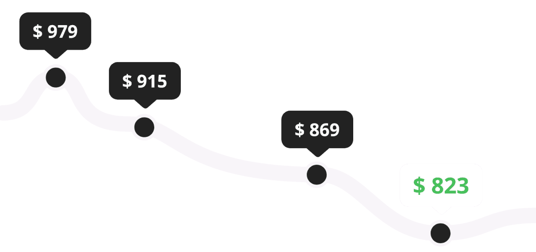 Illustration of Price Tracking